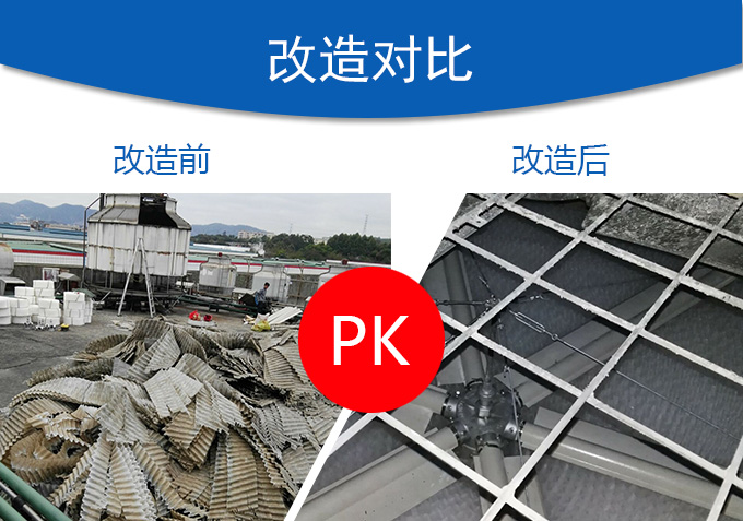 <a href=http://nbbxzp.cn/tags21_0.html target=_blank class=infotextkey>冷卻塔填料</a>更換