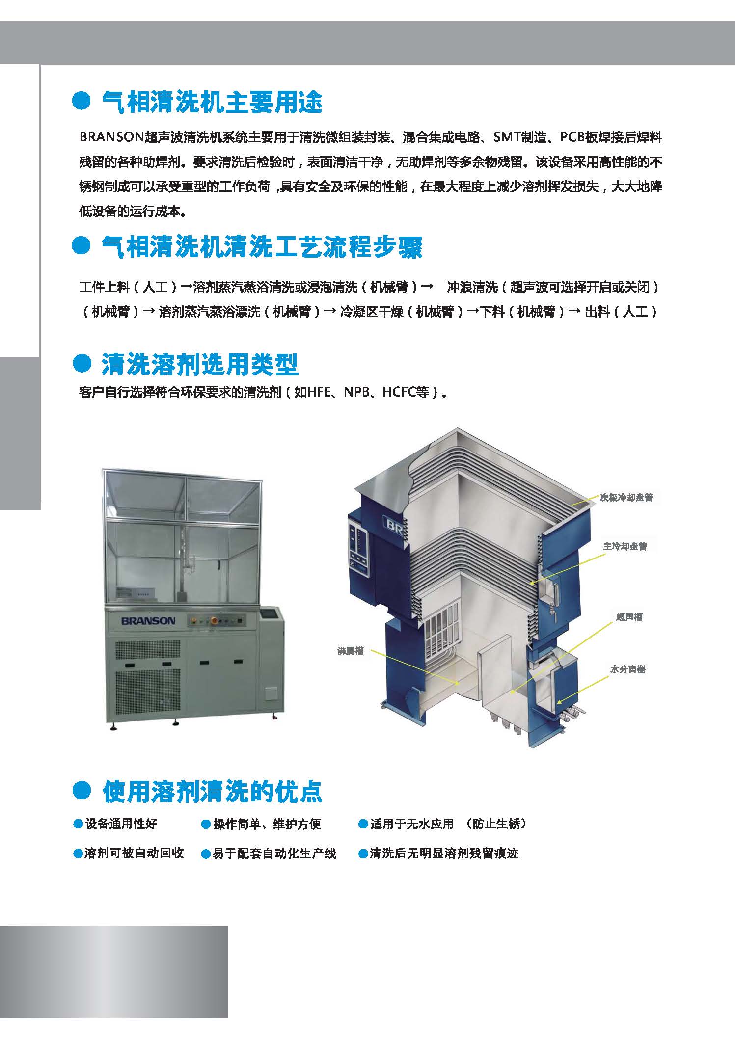 必能信溶劑氣相清洗機(jī)_頁面_2.jpg